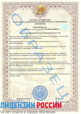 Образец сертификата соответствия (приложение) Новоаннинский Сертификат ISO 50001
